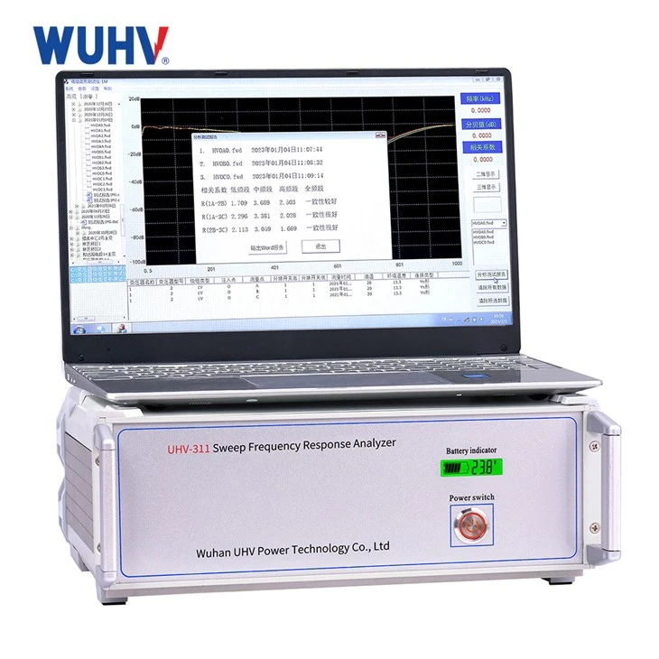SFRA Test Device